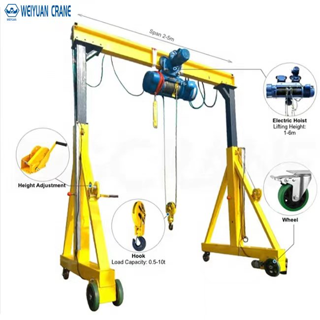 Hydraulic Lift Height Adjustable Heavy-Duty Mobile Gantry Crane