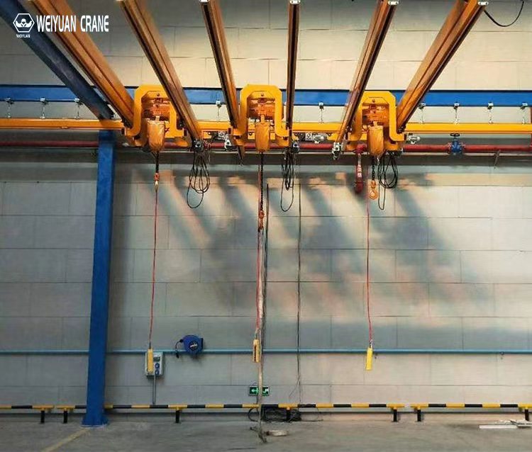 Weiyuan KBK Track Ergonomic Combination Traveling Crane